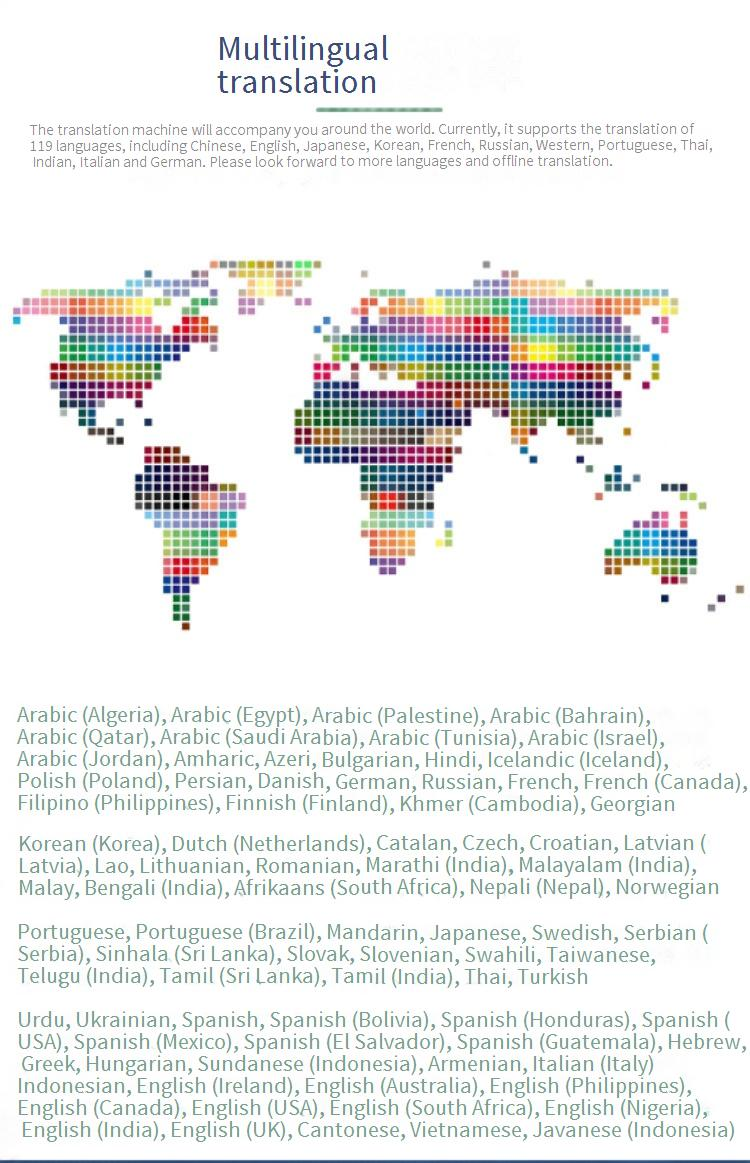 Multilingual Offline Translator Device - Instant Voice Translation For 50+ Languages, Business & Travel Essential, Compact & Portable_voghion.com