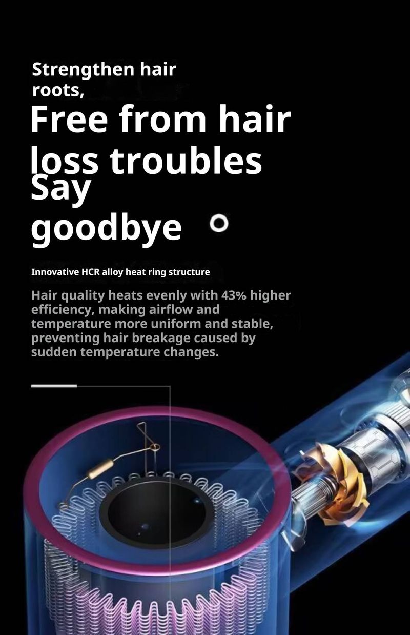 Ionic Hair Dryer With Brushless Motor & 1500W Fast Drying - 3 Heat/Speed Settings, Cool Shot, Overheat Protection_voghion.com