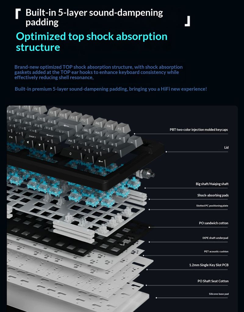 Vanguard X99v2 Custom Mechanical Keyboard - Wireless Bluetooth Tri-Mode RGB Backlit, PBT Side-Lit Keycaps, 8000mAh Battery, Hot-Swappable Switches_voghion.com