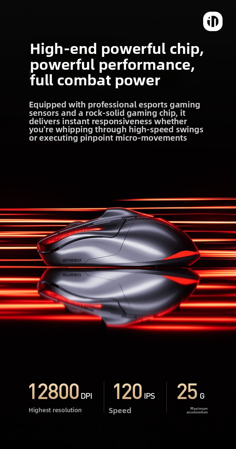【High Quality】 INPHIC Wireless Mouse Bluetooth Dual Mode Gaming Rechargeable Creative Office_voghion.com