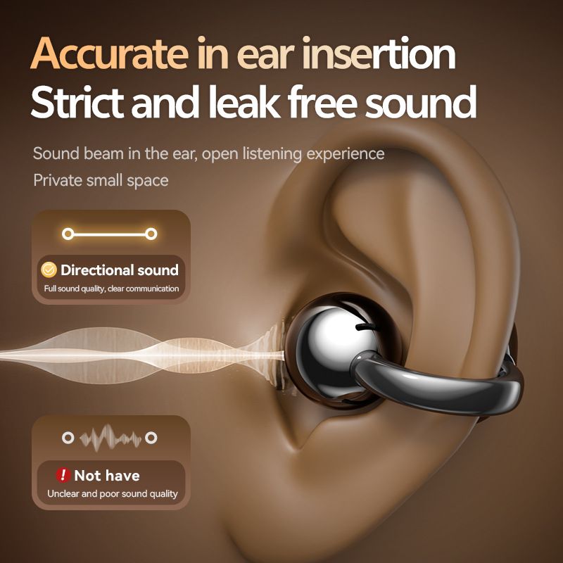 2025 New M110 Ear Clip Wireless Bone Conduction Sports Non-In-Ear Bluetooth Earphones Open Type_voghion.com