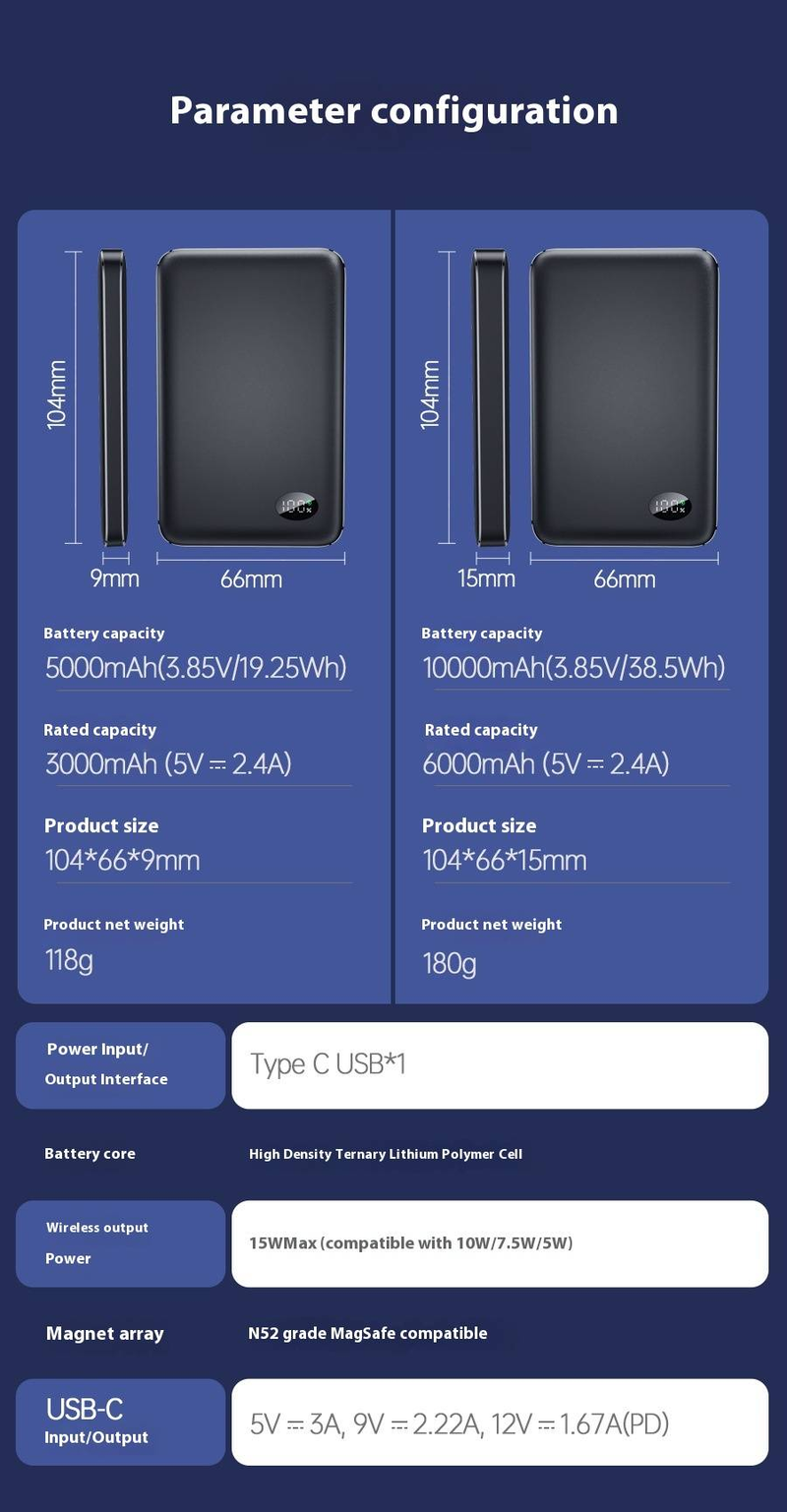 Ultra-Thin Magnetic Power Bank With Wireless Fast Charging - High Capacity Portable Battery For IPhone_voghion.com
