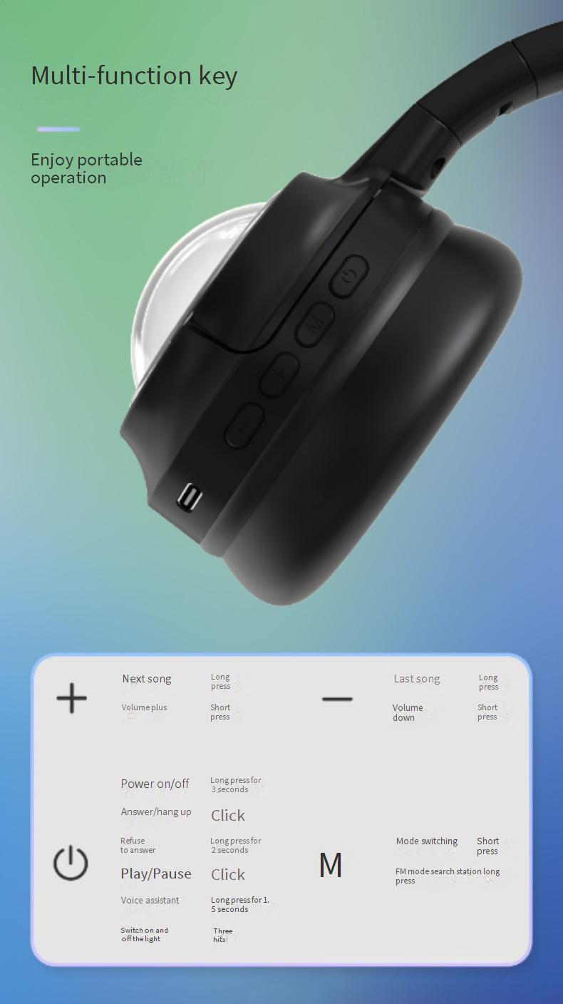 Ακουστικά Bluetooth με δυνατότητα τοποθέτησης στο κεφάλι, ακουστικά Bluetooth V5.4, κάψουλα Space Capsule, φωτεινά κινούμενα σχέδια_voghion.com