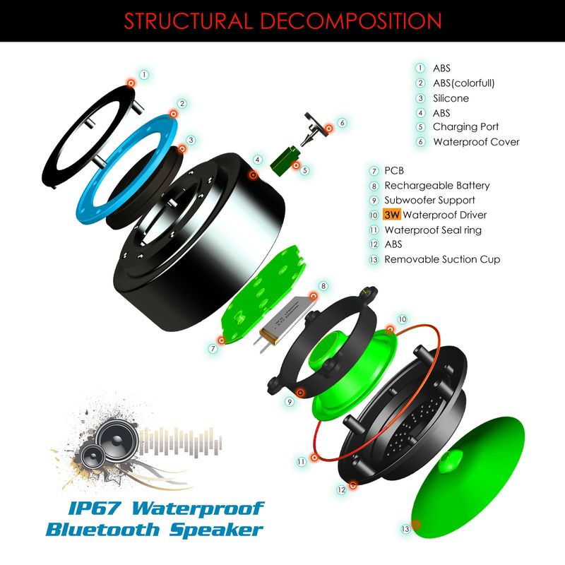 Alto-falante Bluetooth à prova d'água IPX 7, alto-falante portátil, mini alto-falante para banheiro, rádio sem fio, alto-falante Bluetooth multifuncional_voghion.com