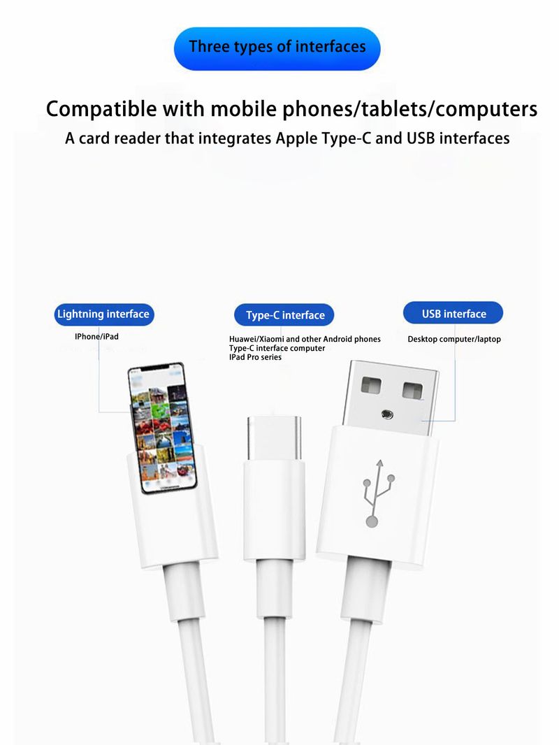 Three-wire 5-in-1 Car Reaer, Multi-function OTG Converter, High-speed Transmission, Compatible With Phone Laptop_voghion.com