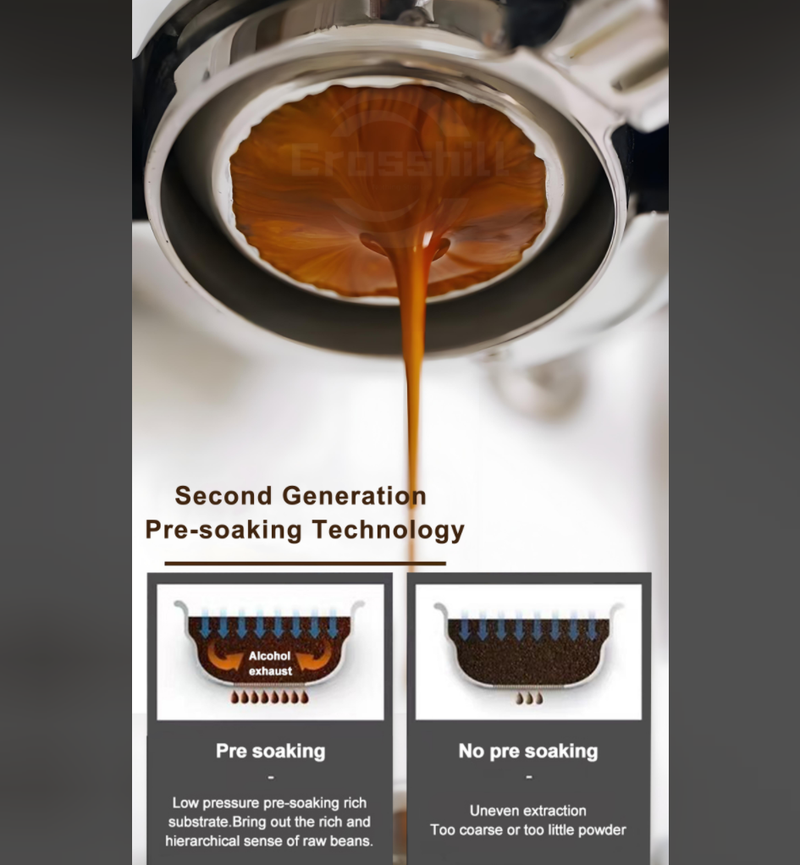 PSG3211 3 Combined 1 Commercial Professional Coffee Machine 2 Boiler Semi-Automatic Concentrated Coffee Machine, High-Quality Coffee Machi_voghion.com