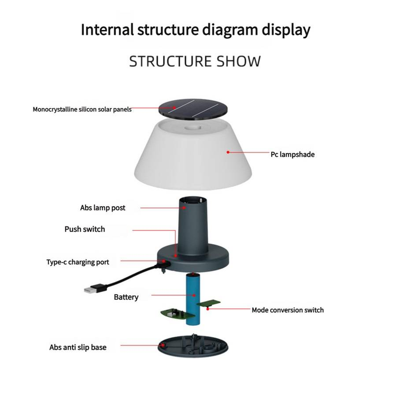 Outdoor Bar Solar Charging Table Lamp Outdoor Garden Solar Night Light Bar Table Lamp_voghion.com