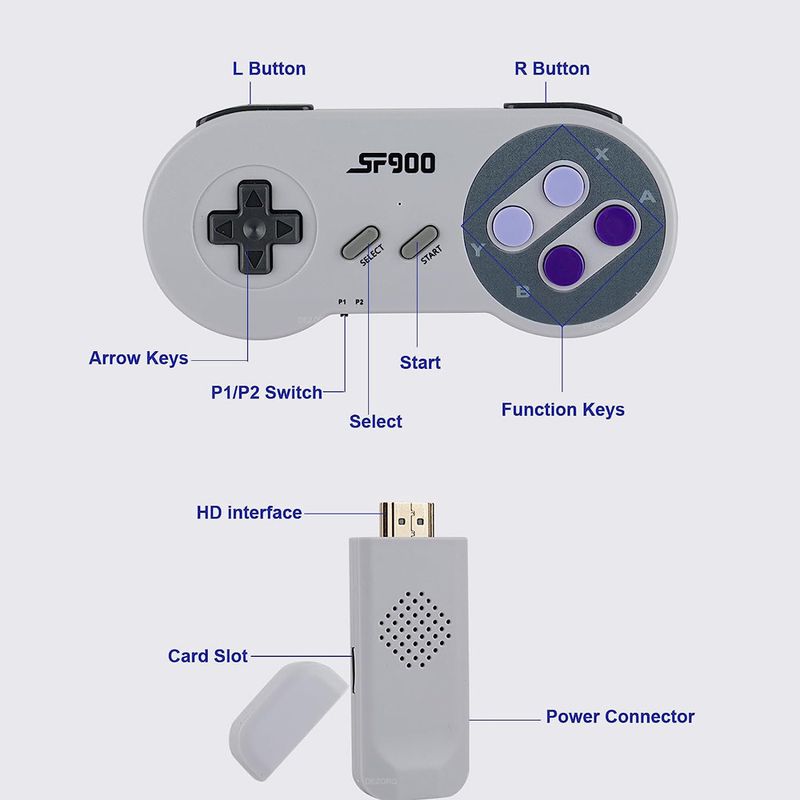 SF900 Retro Consola 16 Bit Stick 4700 Games HD Video Game Consoles For NES/SNES Wireless Controller_voghion.com