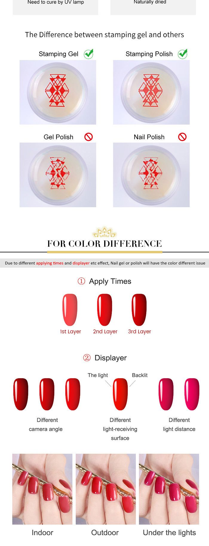 Colla per unghie, colla per nail art, colla per stampa, colla per nail art transfer, colla per nail art transfer a colori puri da 11 g_voghion.com