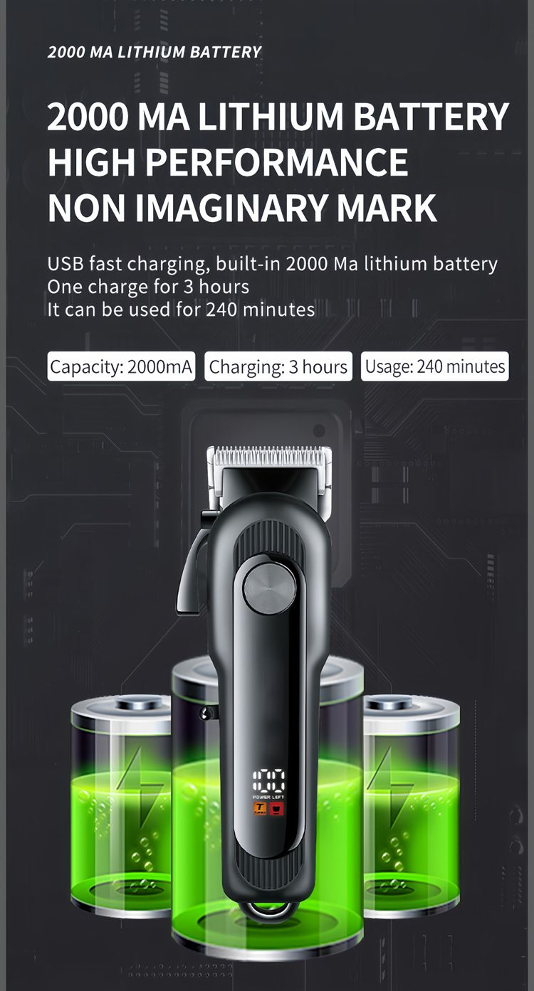 Professional Barber Clipper – Digital LCD Screen, Brushless Motor, Taper Fade & Skin Design For Men (Black/Silver)_voghion.com