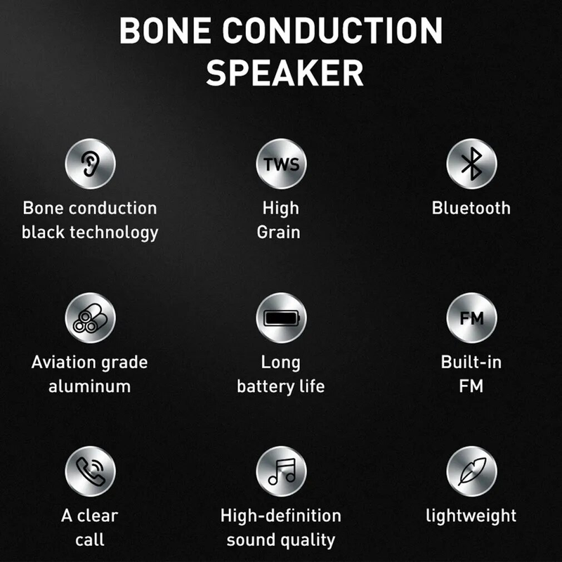 Hot Bone Conduction Bluetooth Speaker Vibration Stereo Audio Digital TWS Wireless Smallest Speakers Dropshi_voghion.com