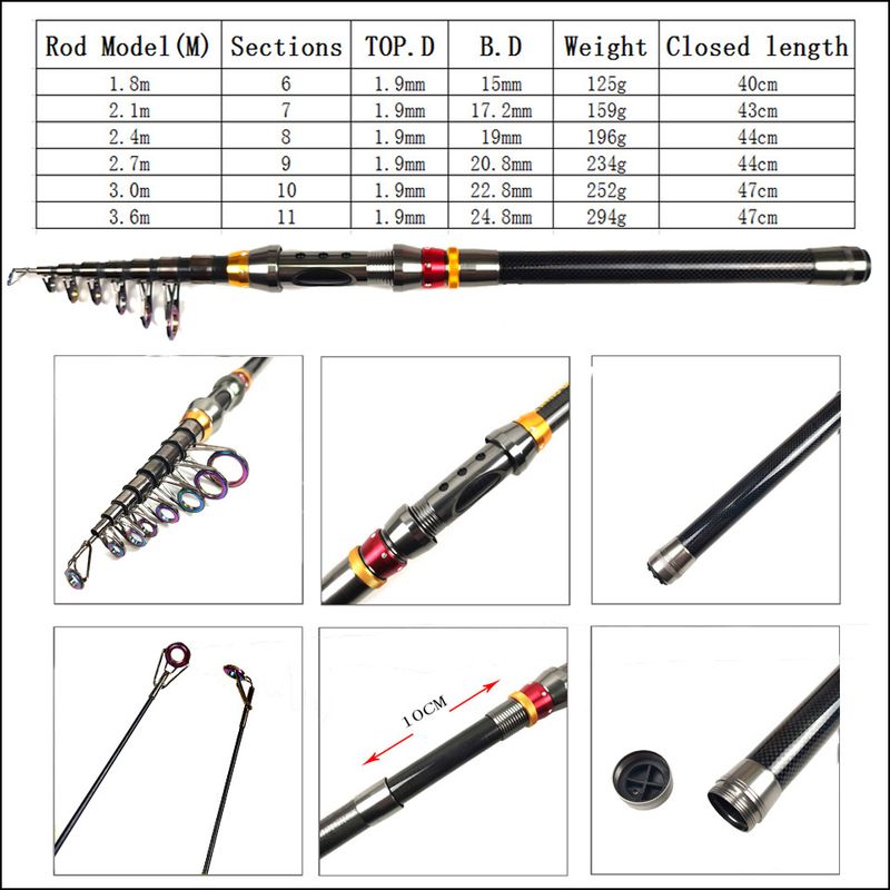 Conjunto de varas de pesca, conjunto de equipamentos de pesca em mar curto, varas de pesca de longa distância, biblioteca de carretel, caixa de iscas, conjunto completo_voghion.com
