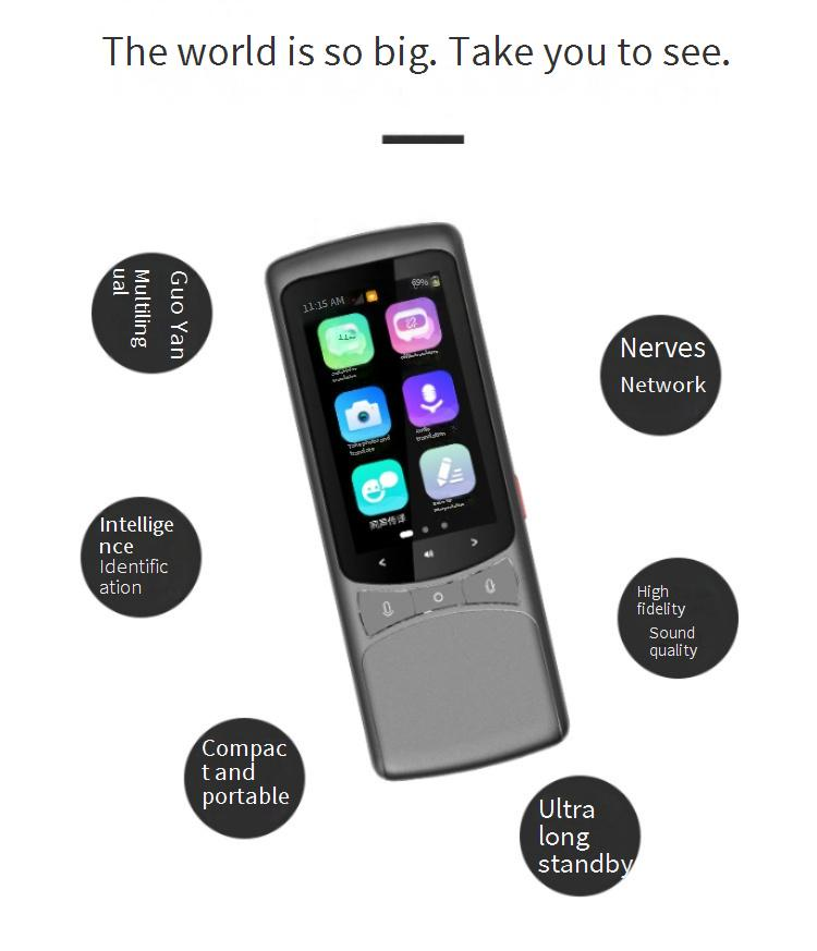 4G Smart Voice Translator Device – Offline Translation For Vietnamese, Arabic, Russian | Multi-Language Support | Portable & Touchscreen_voghion.com