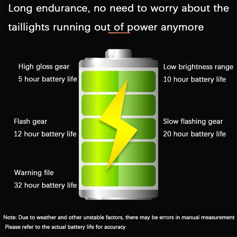 Creative Bicycle High Brightness USB Charging Heart Bone Shape COB Warning Tail Light_voghion.com