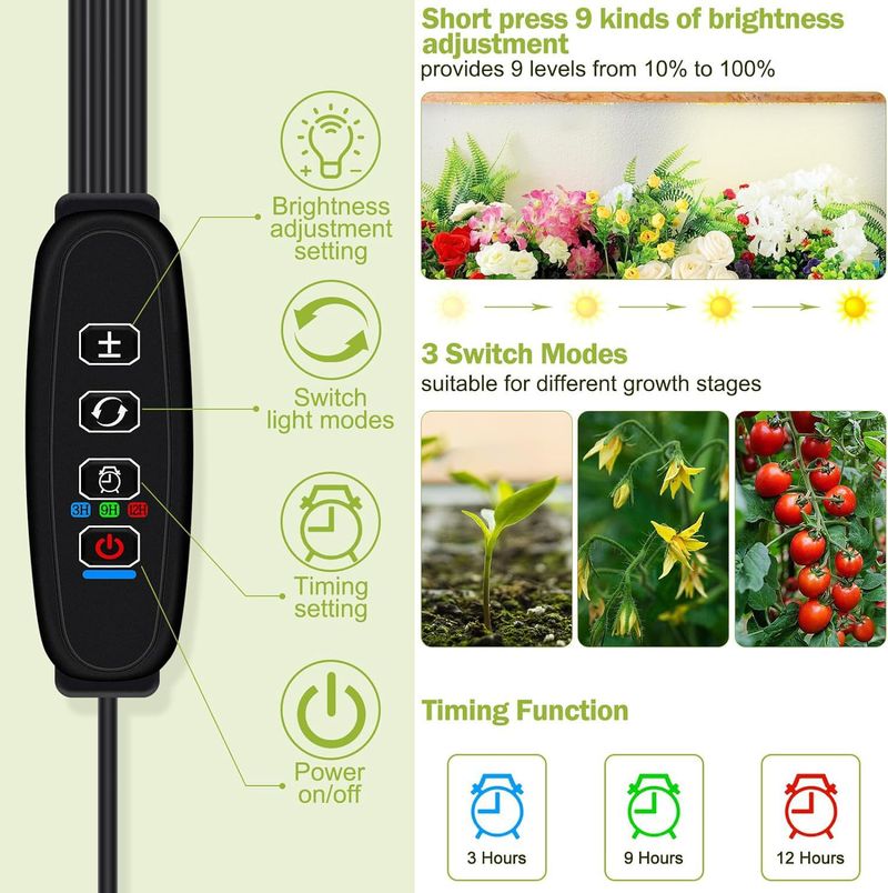 LED Plant Growth Supplementary Light Seedling Indoor Planting Full Spectrum LED Panel Light_voghion.com