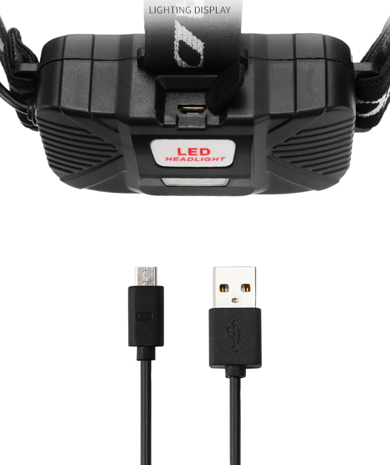 Super bright COB multi-functional head light LED outdoor camping night fishing work inspection Repair the charging headlight_voghion.com