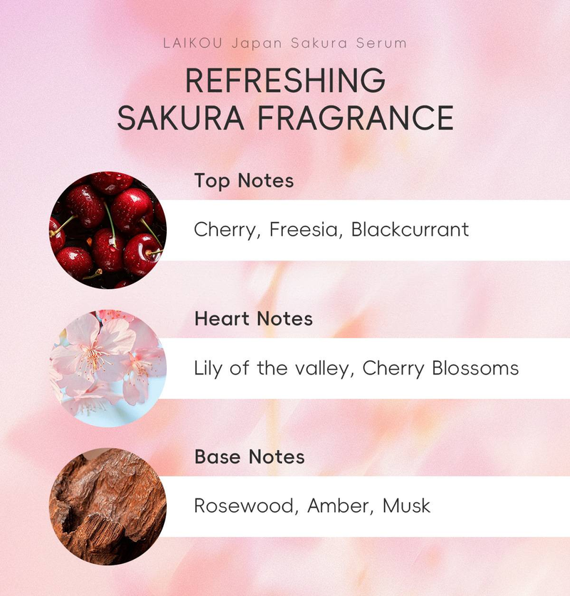 LAIKOU 30ml Sakura Hydrating & Moisturizing Essence - Premium Skin Care Product For All Skin Types_voghion.com