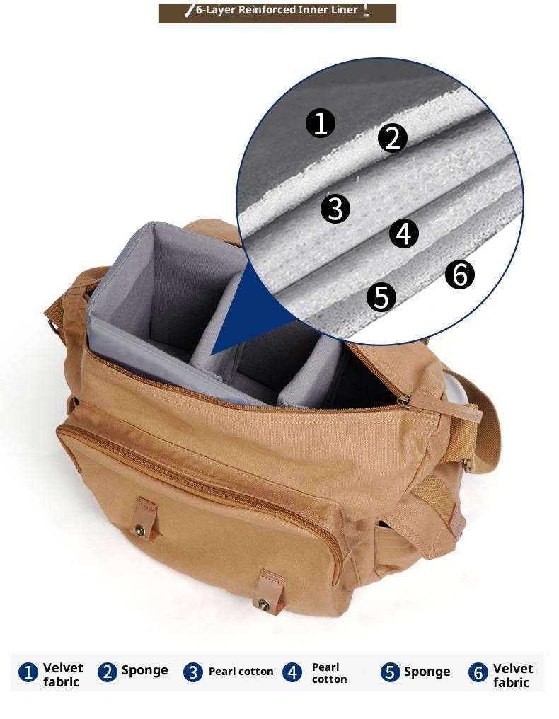 Vintage-Kameratasche aus Canvas für DSLR-Fotografie – wasserdicht, diebstahlsicher und stoßfest mit Stativgurt – perfekt für Outdoor-Aktivitäten und Reisen_voghion.com