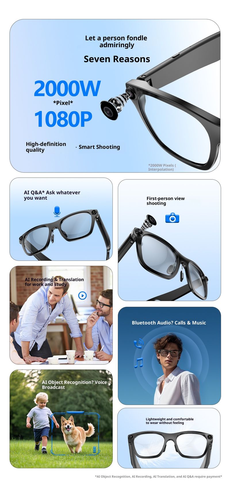 S336 AI Smart Glasses Camera With 2000W Pixel, Bluetooth Audio Calls, Wireless Music, Hands-Free Headset, Anti-Blue Light Lens_voghion.com