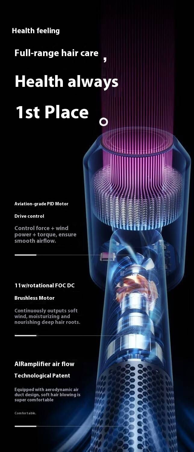 Professional Hair Dryer – 1600W Ionic Blow Dryer With 3 Heat Settings, Concentrator & Diffuser Nozzles, Overheat Protection_voghion.com