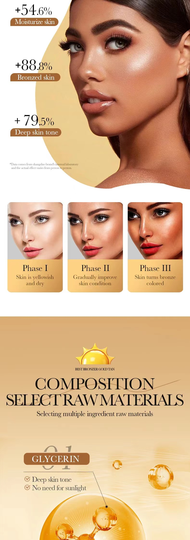 2023 The latest Tanning Cream Moisturizing Hydrating Natural Darkening Bronzer Tanning Lotion Body Lotion_voghion.com