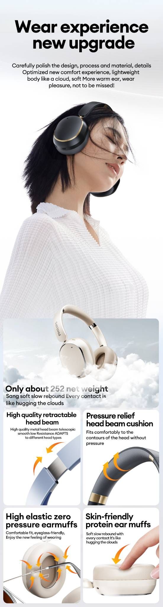 Original Philips TAH6519 Over-Ear Bluetooth V5.4 Headphones Wireless Anc Active Noise Cancellation Headset New Gaming Earphone With Microphone_voghion.com