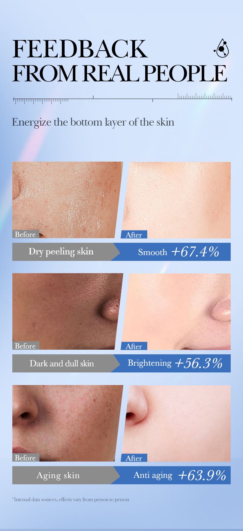 Full English Ceramide Face 400g BIOAOUA Hyaluronic Acid Moisturizing Cream_voghion.com