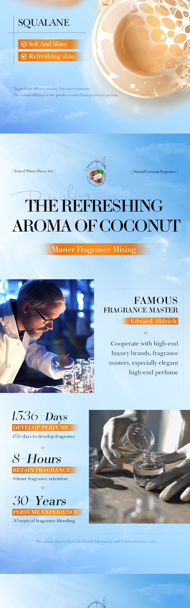 SADOER Shampoo e Maschera per Capelli all'Olio di Cocco, Set da Viaggio con 3 Pezzi, Shampoo, Doccia e Maschera per Capelli, Facile da Trasportare e da Usare per Uomini e Donne in Pubblico_voghion.com