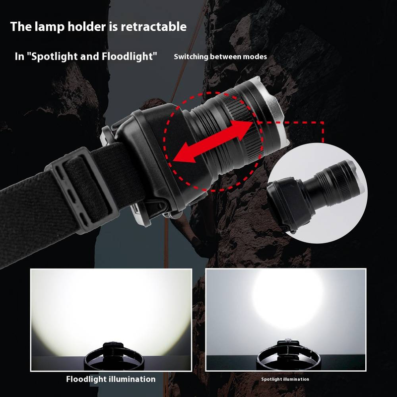 Rechargeable LED Headlamp With Adjustable Focus, 50-200m Beam Distance, 3-12H Runtime, Waterproof For Outdoor Fishing, Mining, Camping_voghion.com