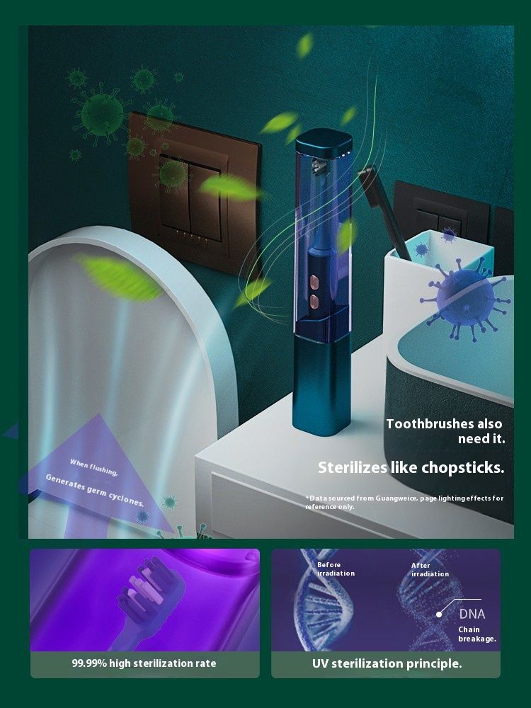 Couple Electric Toothbrush With UV Sanitizer – 4 Modes, 40,000 RPM Magnetic Levitation Motor, Soft DuPont Brush Heads & Wireless Charging_voghion.com