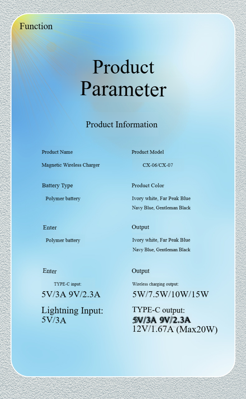 Magnetische Powerbank 10000 mAh mit PD 20 W Schnellladung – Kompatibel mit der iPhone-Serie 12/13/14/15_voghion.com