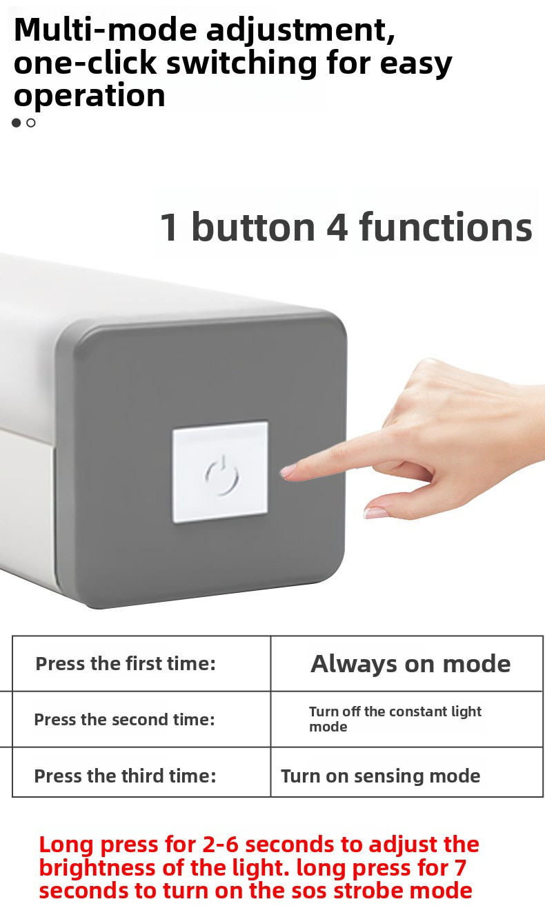 Slimme LED-lamp met bewegingssensor - Magnetisch en zelfklevend multifunctioneel nachtlampje voor in de gang en slaapkamer (automatisch aan/uit, dimbaar, geen bedrading nodig)_voghion.com