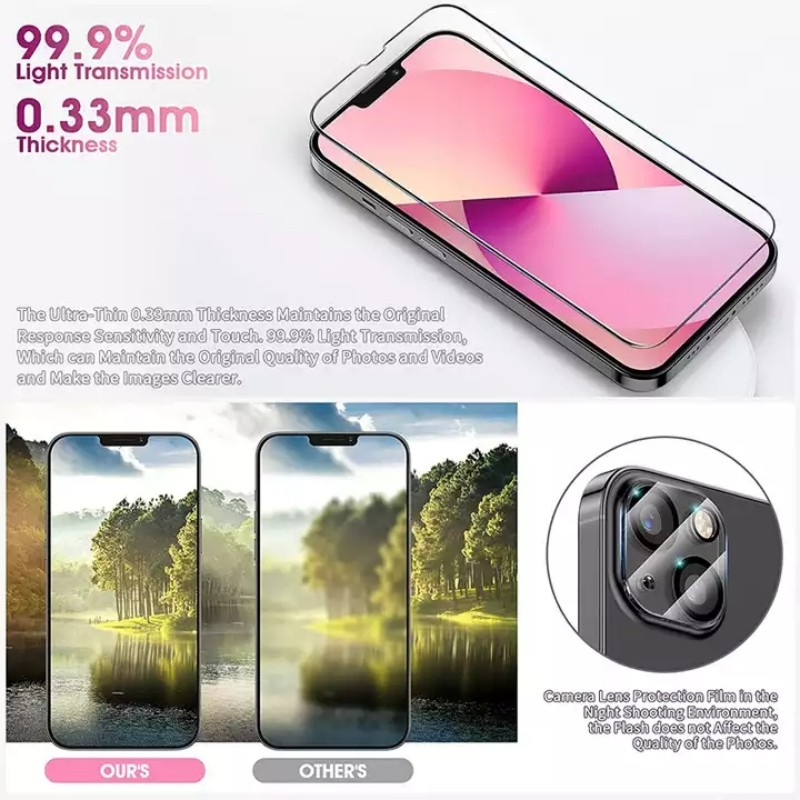 4PCS gehärtetes Glas für iPhone 15 11 14 12 13 Pro Max XR X XS XSMax 14Plus 15Plus 13Mini Displayschutzfolie auf für iPhone 7 8 6 6S Plus SE2020 Glas_voghion.com