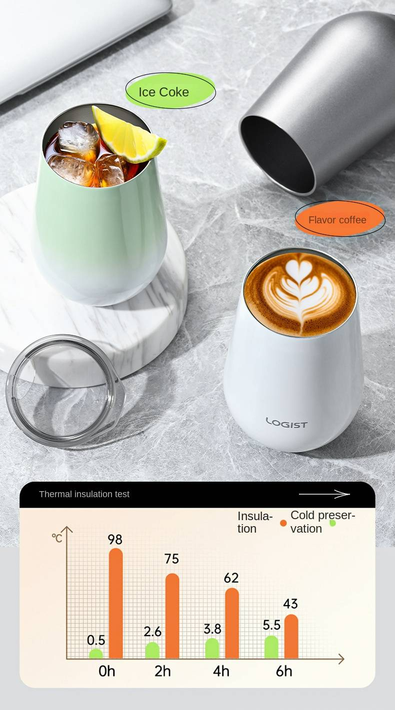 Bottiglia d'acqua isolata in acciaio inossidabile di alta qualità da 330 ml per ufficio/casa - Bicchiere da caffè e tè resistente con cannuccia_voghion.com