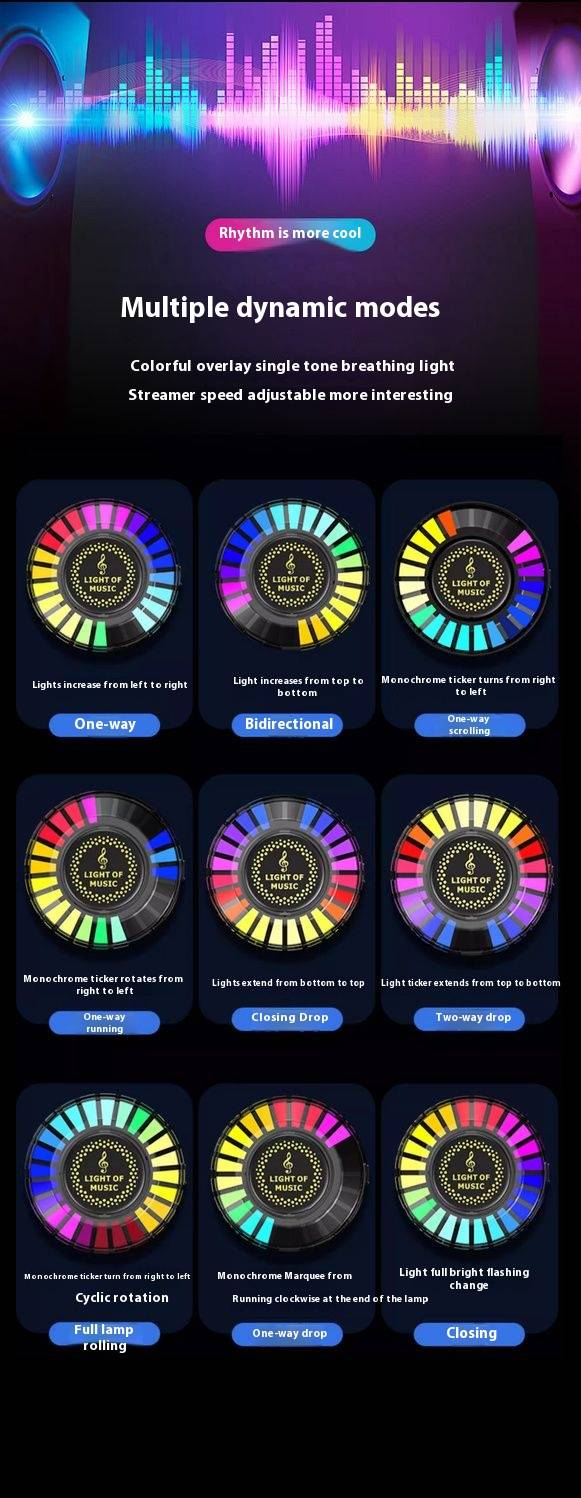 RGB otomotiv ortam ışığı 2024_voghion.com