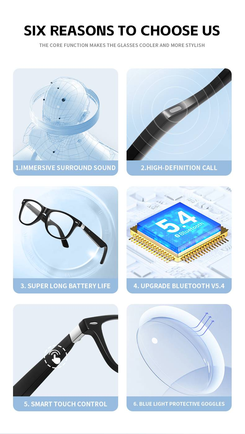 L3 Smart Glasses: Daily Wearable For Driving, Office Work, Gaming, Learning, Comfortable & Versatile For Multiple Scenarios_voghion.com