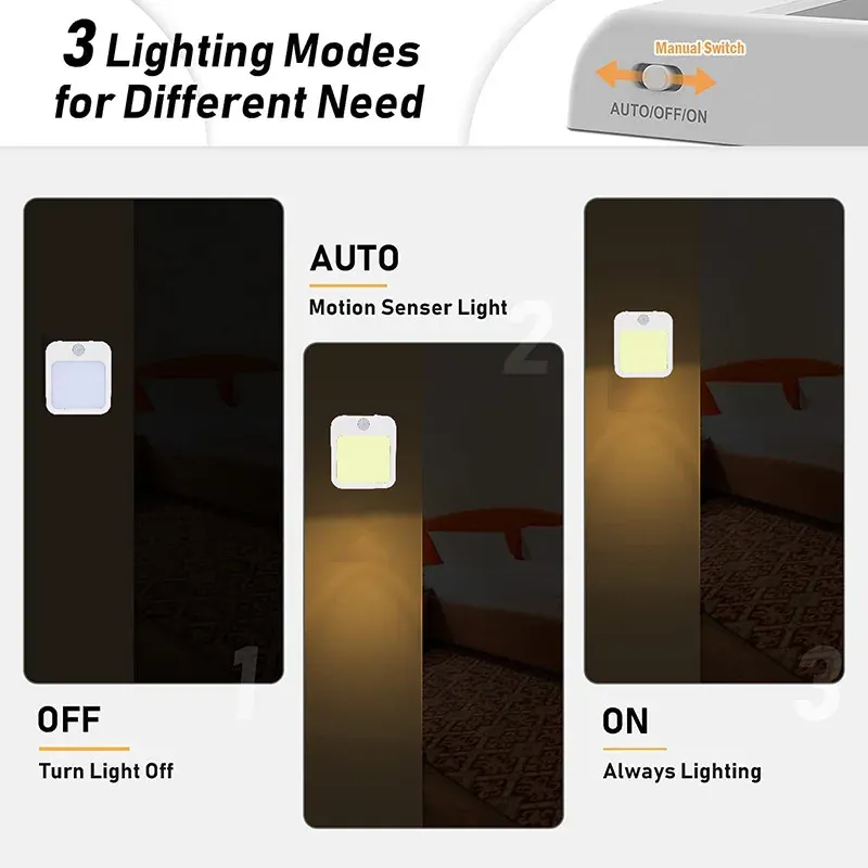Sensore di movimento con lampade a LED con spina UE, luce notturna wireless per bambini per comodino_voghion.com