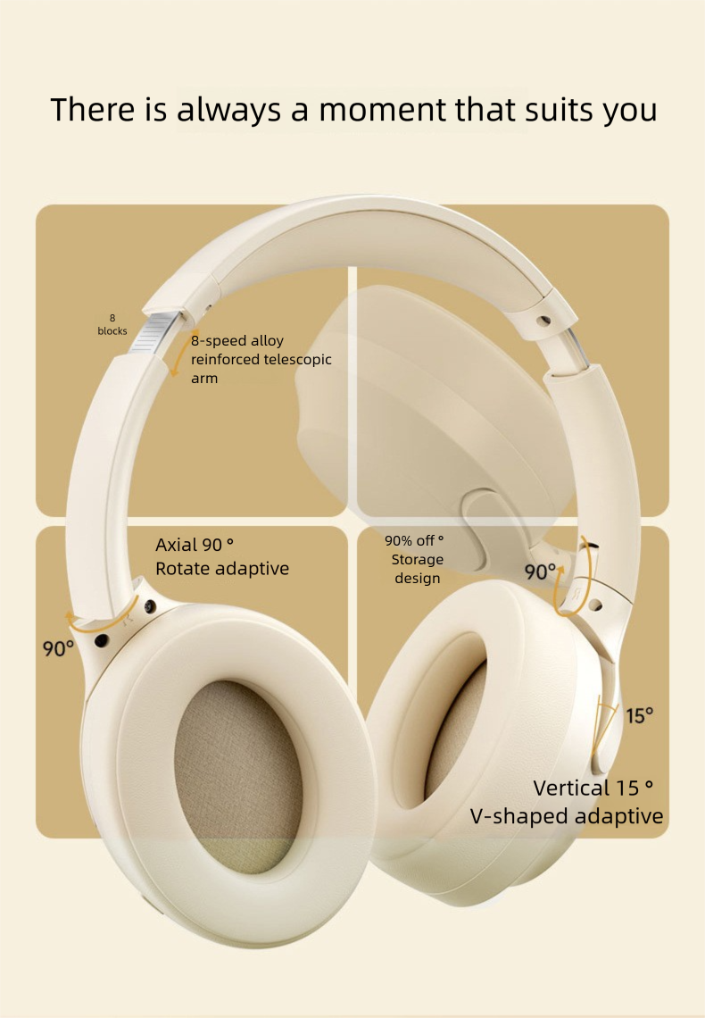 D5 Over-Ear Wireless Nuove Cuffie Bluetooth con ANC e Cancellazione del Rumore, Batteria a Lunga Durata, Gaming, Bassa Latenza_voghion.com