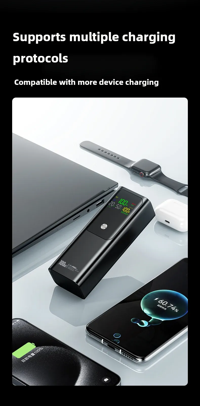 20000 mAh Powerbank mit großer Kapazität, tragbar, 100 W, USB C, schnelles Laden, mobiler externer Akku für iPhone 16_voghion.com