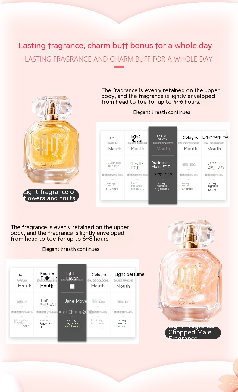 2023 Nuovo caldo in saldo AQ Golden Flowing Light/rosa Dream Profumo per donna Fragranza duratura Fragranza di frutta naturale fresca Fragranza per ragazza_voghion.com