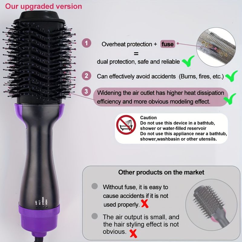 2-in-1 Hair Dryer & Volumizer Brush, Adjustable Temperature Settings, Wet And Dry Use Hot Air Comb For All Hair Types, Multi-functional Styling Tool F_voghion.com