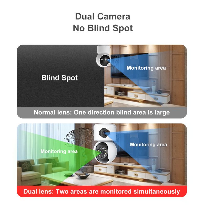 Cámara IP de seguridad para el hogar CCTV Tuya PTZ360° con wifi y lente dual_voghion.com