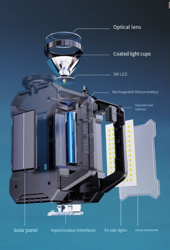 Multifunktionales tragbares Solarlicht, starkes Licht mit großer Reichweite, Outdoor-Campinglicht, Arbeitslicht, Notfall-Suchscheinwerfer_voghion.com
