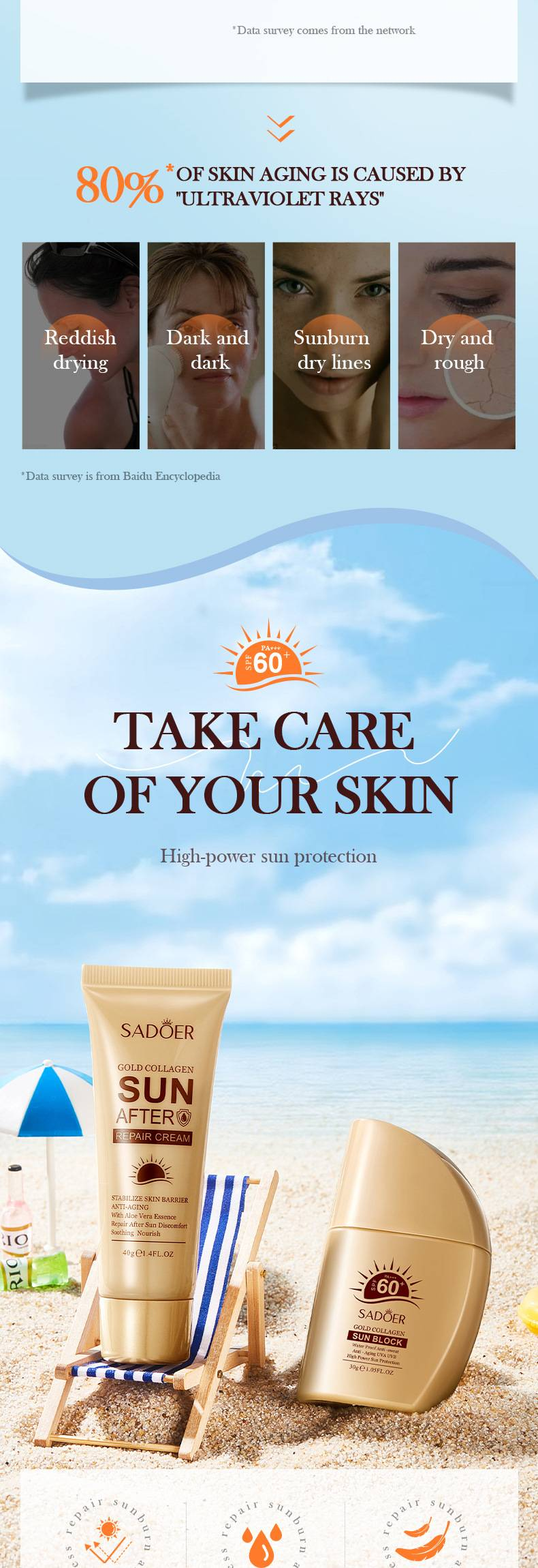 Apsauginis kremas nuo saulės SPF50+, apsaugantis nuo UV spindulių, drėkinamasis losjonas nuo saulės, gruntas_voghion.com
