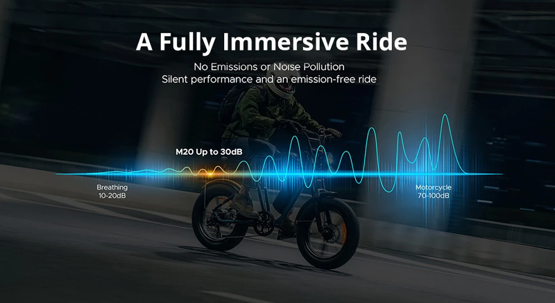 Bicicleta eléctrica todoterreno ENGWE M20 de 20 pulgadas con neumáticos anchos, motor de 750 W, batería dual de 48 V y 26 Ah_voghion.com