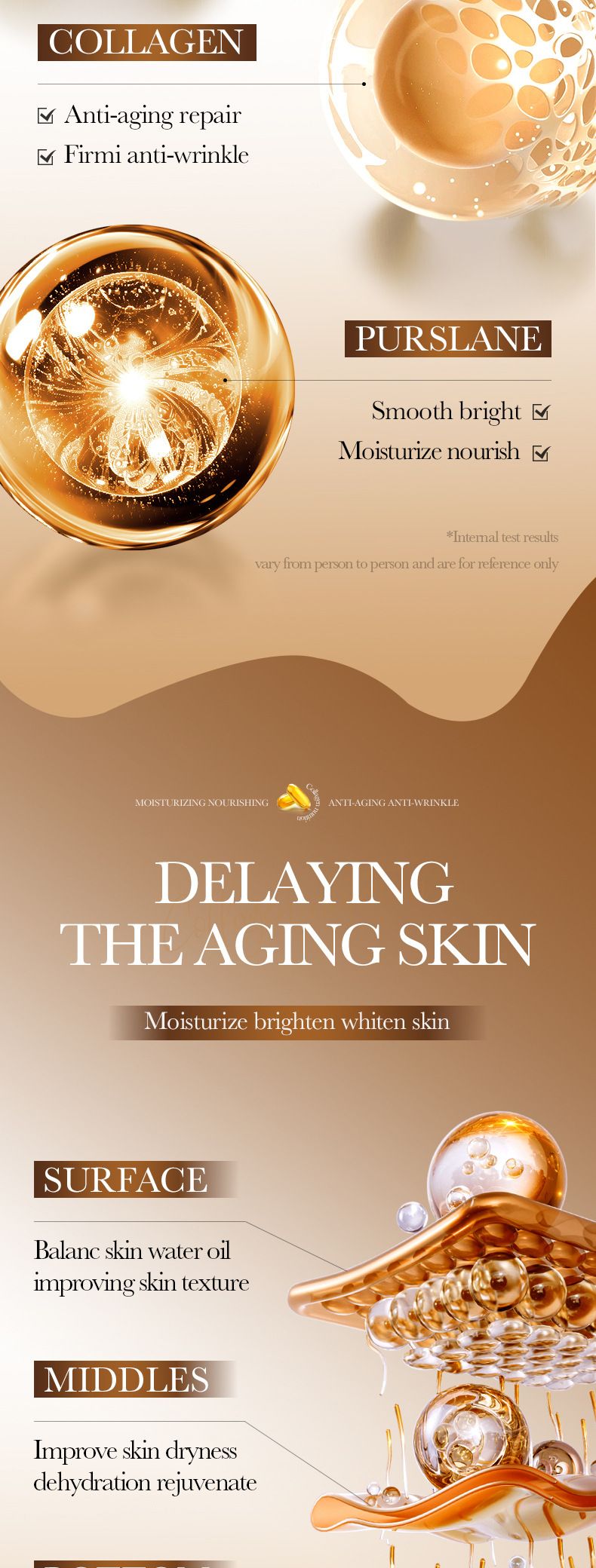 Full English Collagen Firming Skincare 6-Piece Set SADOER Moisturizing Hydration Kit_voghion.com