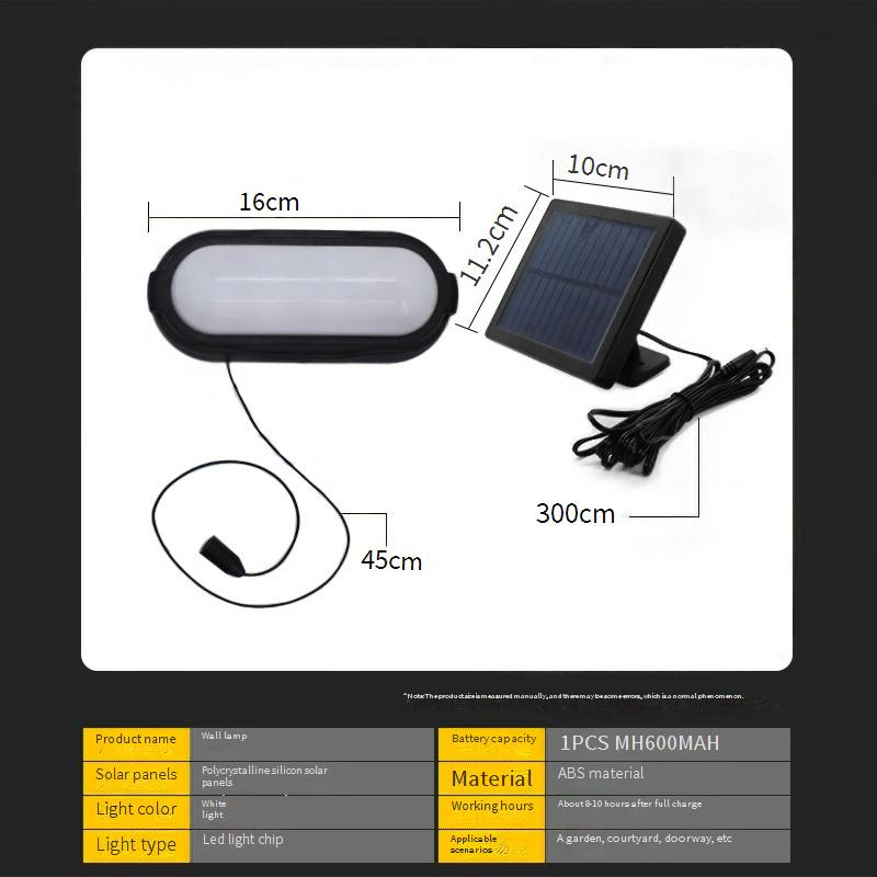 Solar Wall Light Outdoor, Waterproof Motion Sensor Light For Garden, Patio, Yard, Pathway - Super Bright LED, Energy Saving, Easy Installation_voghion.com