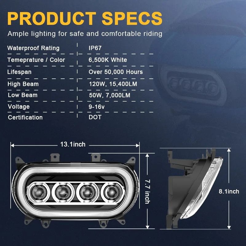 LED Headlight For Harley-Davidson Road Glide FLTRX 2015-2024, Black Full LED DRL Brightest Motorcycle Headlight Assembly_voghion.com