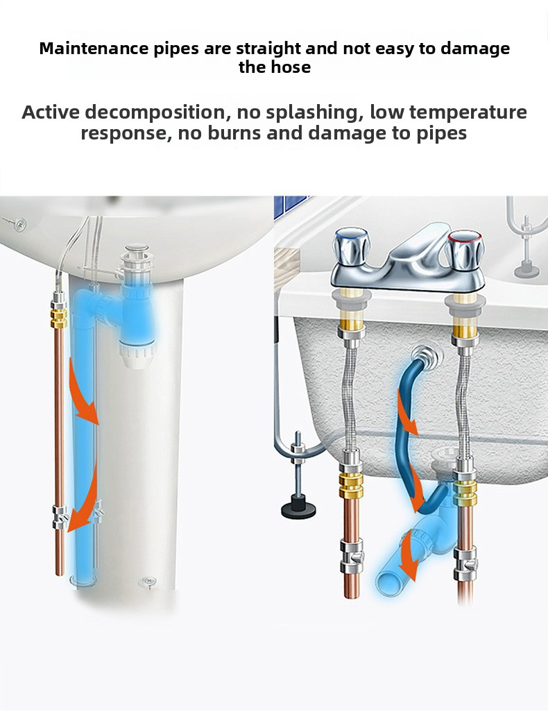 Ultra-Strength Drain Cleaner – Fast-Acting Clog Remover For Sinks, Toilets & Pipes, Dissolves Hair, Grease & Food Waste, Long-Lasting Freshness_voghion.com