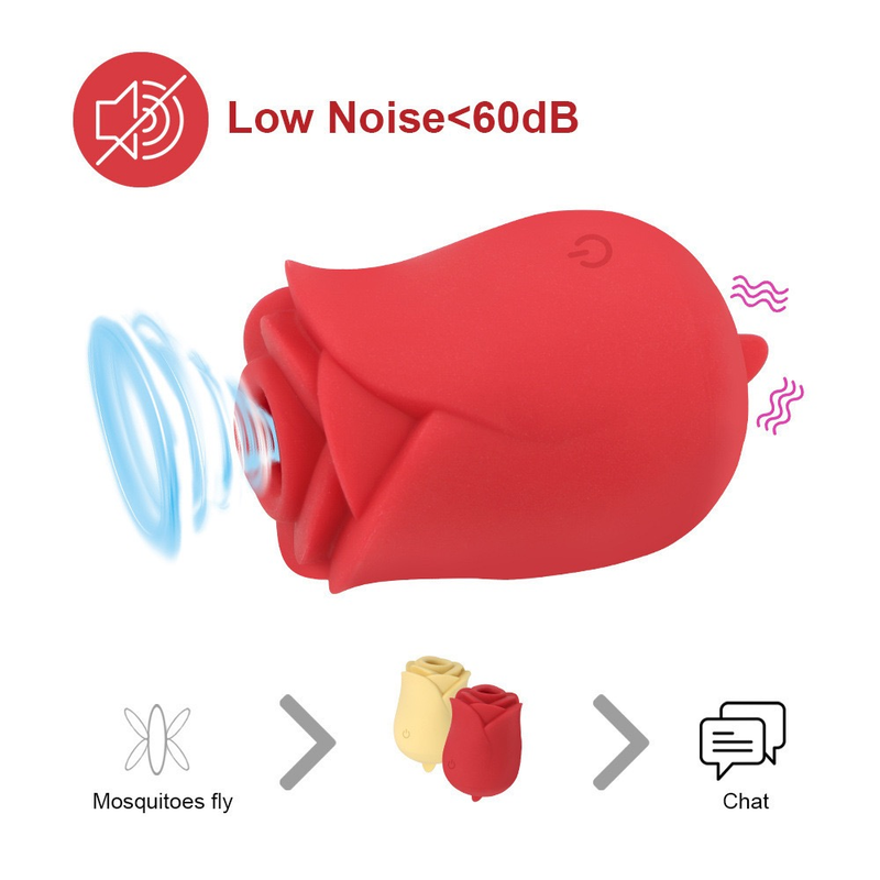 Vibrator Roos Zuigen Tong Likken Vrouwelijke Masturbatie Seksspeeltjes Voor Vrouwen Dubbele Vibrators Tepel S_voghion.com